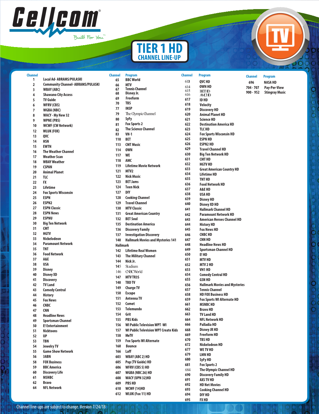 Tier 1 HD Channel Line-Up