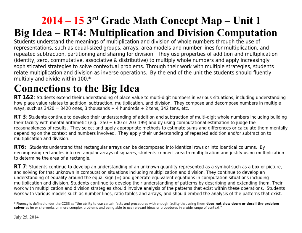 3Rd Grade Curriculum / Unit Maps