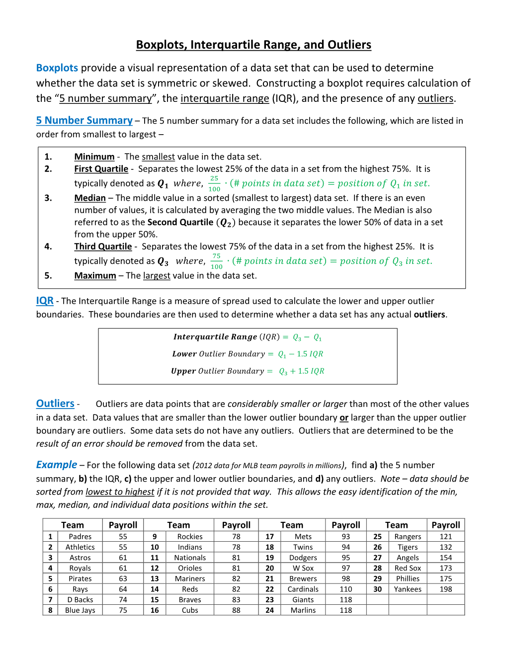 Boxplots, Interquartile Range, and Outliers