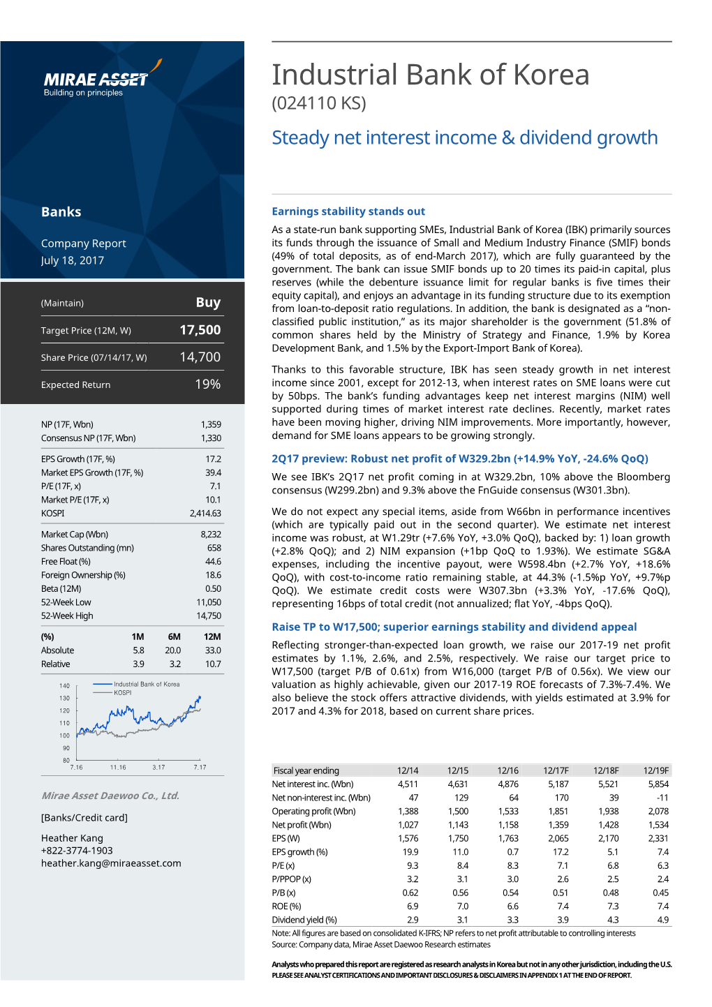 Industrial Bank of Korea (024110 KS ) Steady Net Interest Income & Dividend Growth