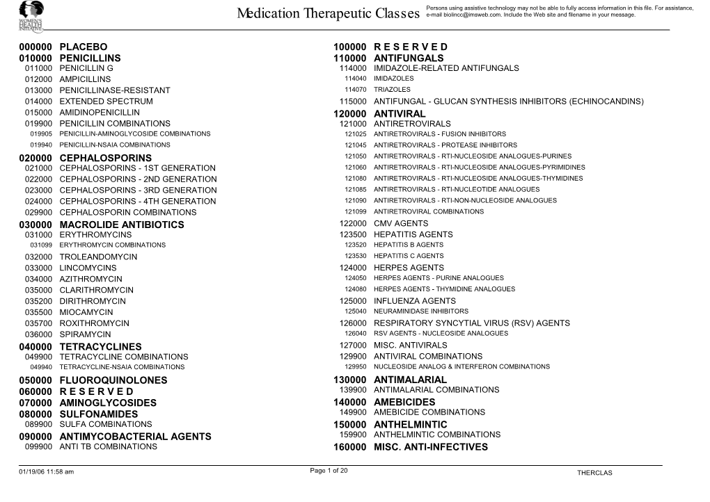 Medication Therapeutic Classes