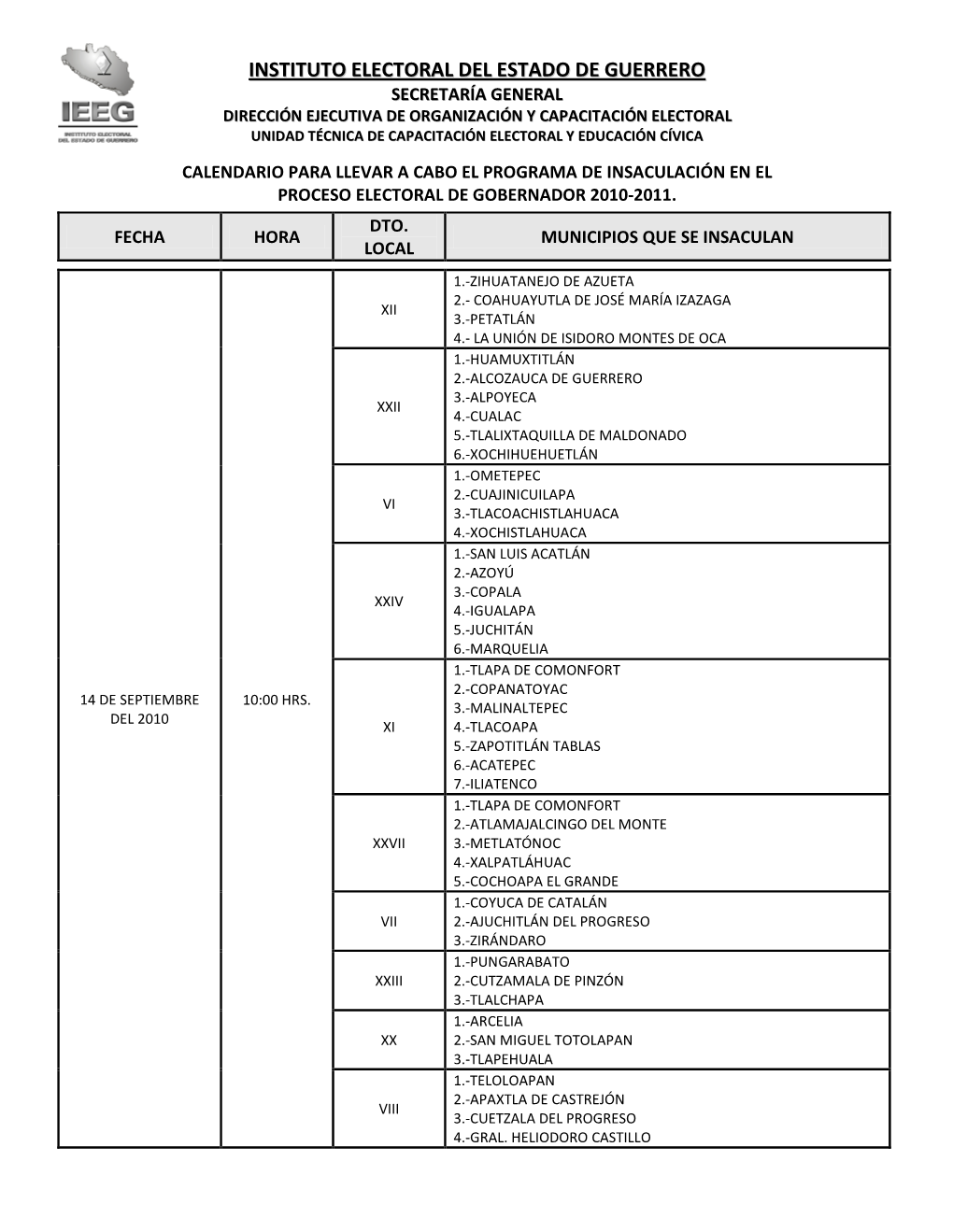 Propuesta Para Llevar a Cabo El Programa De Insaculación