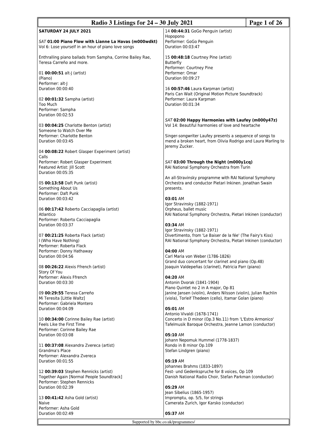 Radio 3 Listings for 24 – 30 July 2021 Page 1 Of