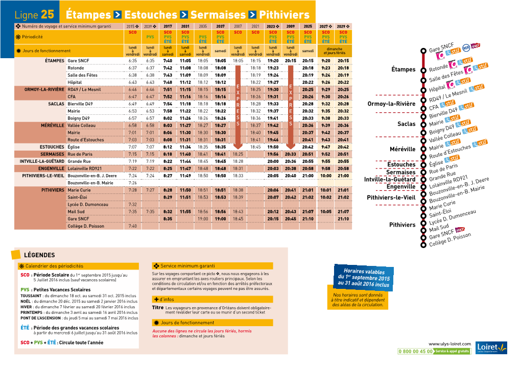 Ligne 25 Étampes Estouches Sermaises Pithiviers