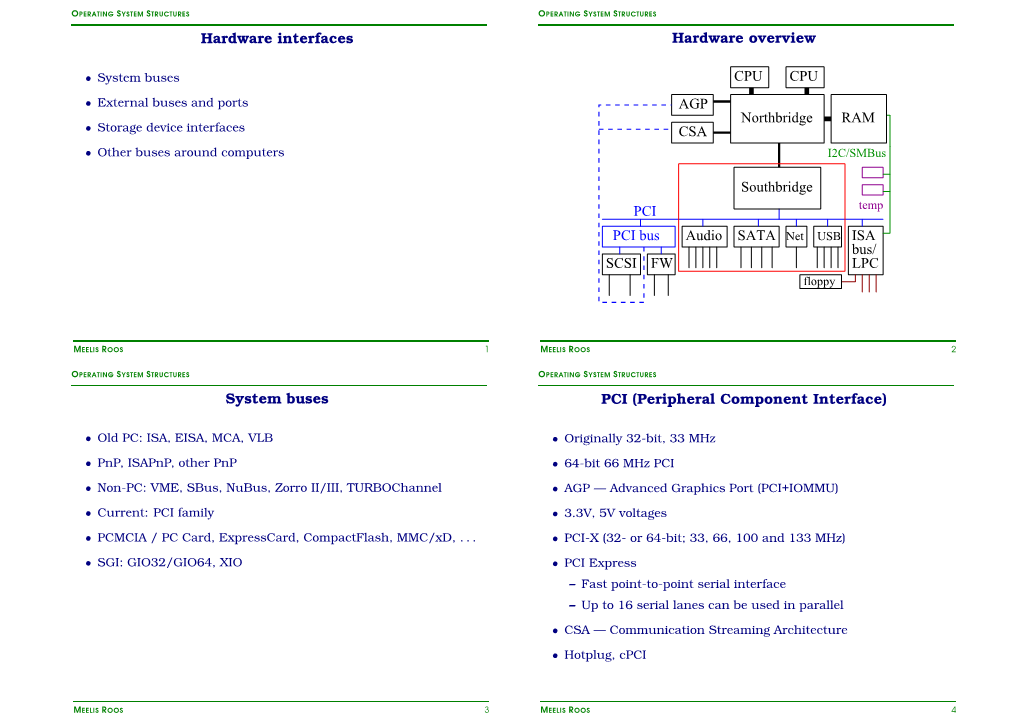 Hardware Interfaces Hardware Overview