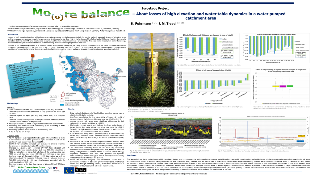 About Losses of High Elevation and Water Table Dynamics in a Water Pumped Catchment Area K