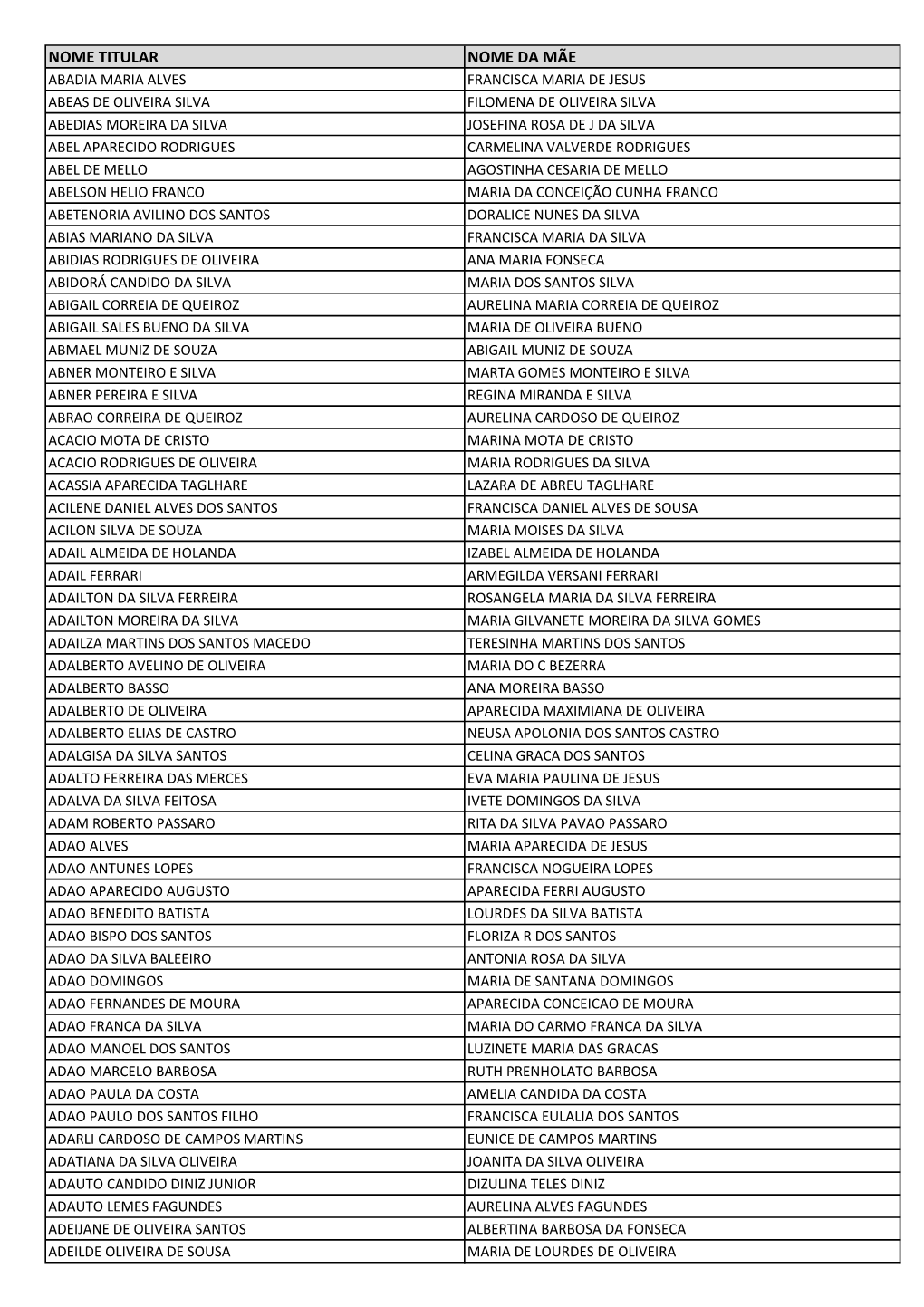 20140801 FUMAS SIMIH 49 Planilha Para a Comunica\347\343O.Xlsx