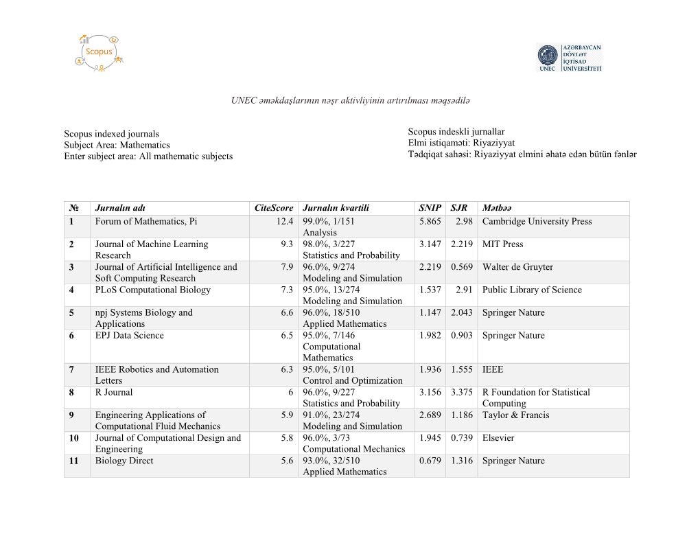 UNEC Əməkdaşlarının Nəşr Aktivliyinin Artırılması Məqsədilə Scopus