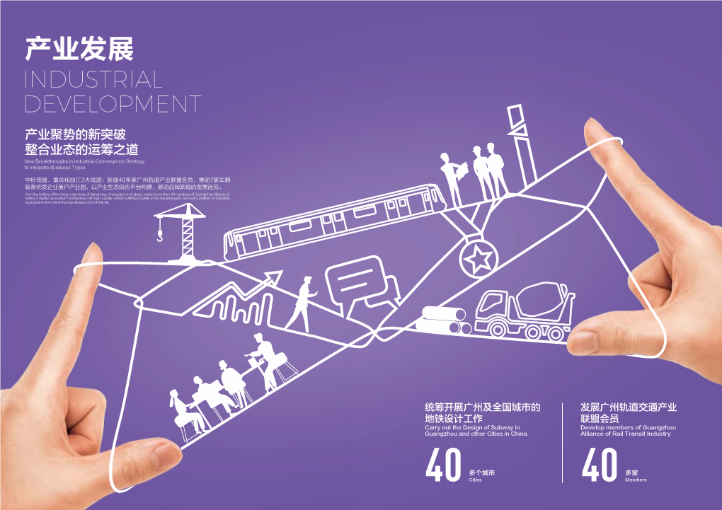 产业发展 INDUSTRIAL DEVELOPMENT 产业聚势的新突破 整合业态的运筹之道 New Breakthroughs in Industrial Convergence Strategy to Integrate Business Types