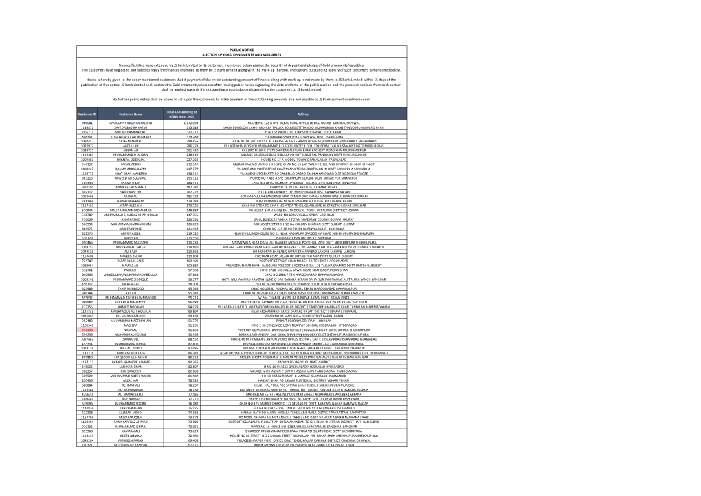 June-Auction-List-Running-Finance