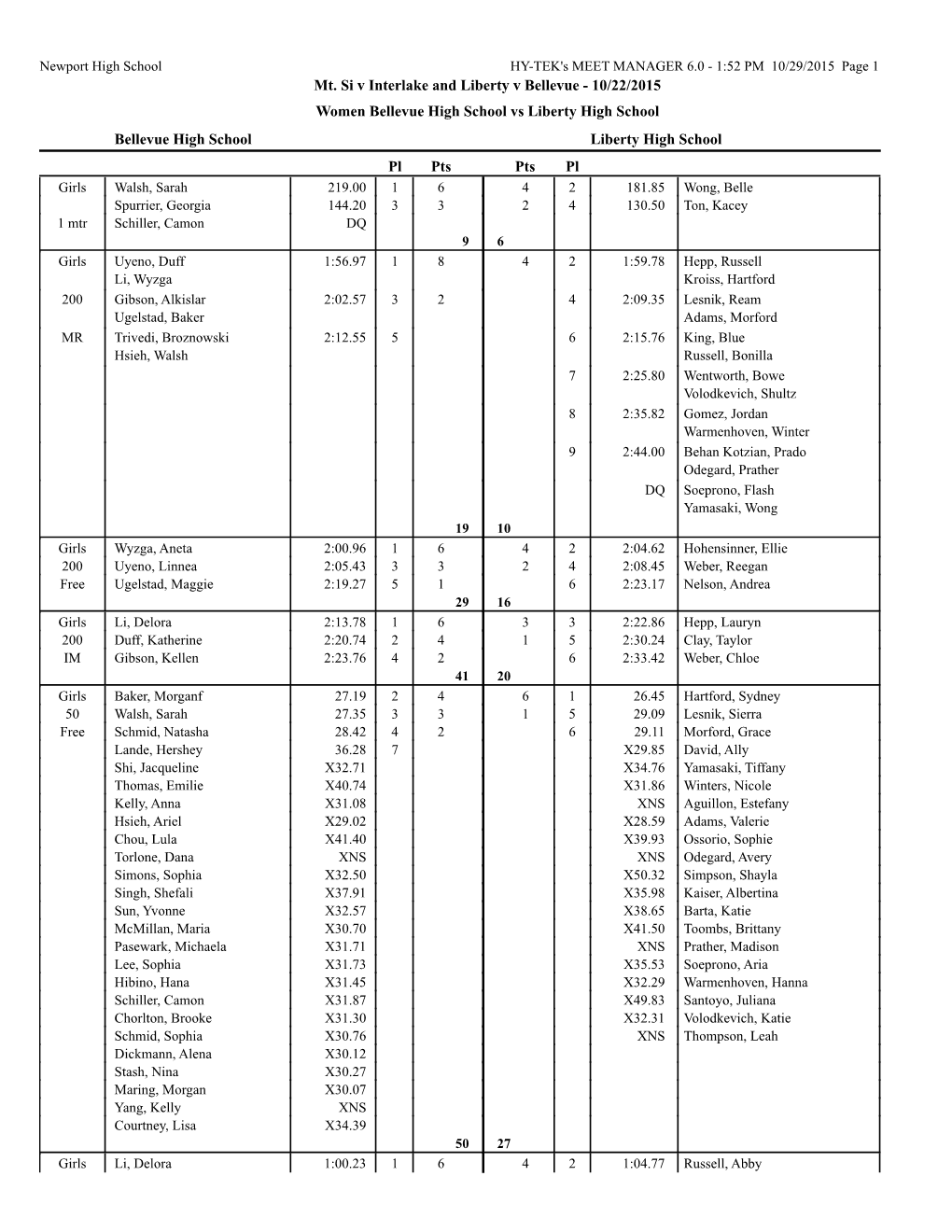 Mt. Si V Interlake and Liberty V Bellevue