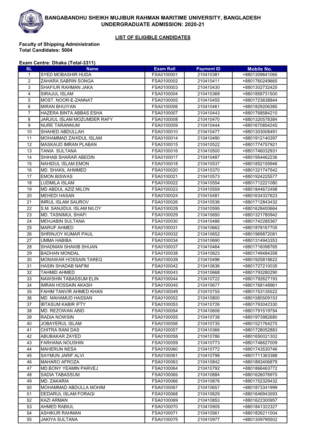 Exam Centre: Dhaka (Total-3311) SL Name Exam Roll Payment ID Mobile No