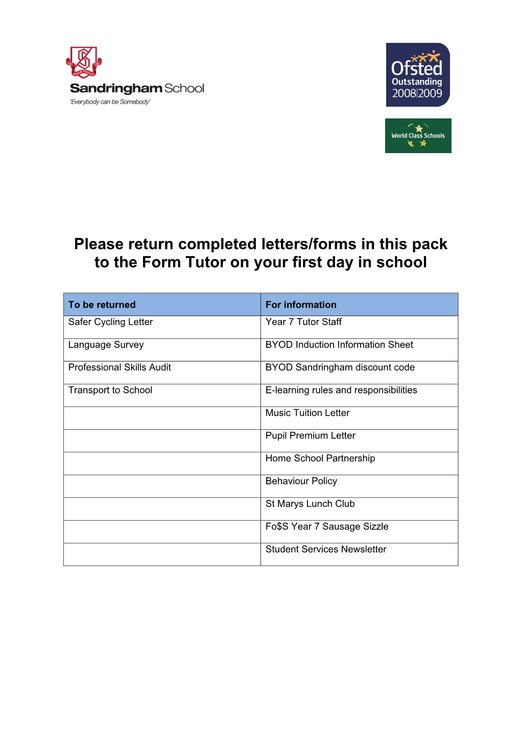 Please Return Completed Letters/Forms in This Pack to the Form Tutor on Your First Day in School