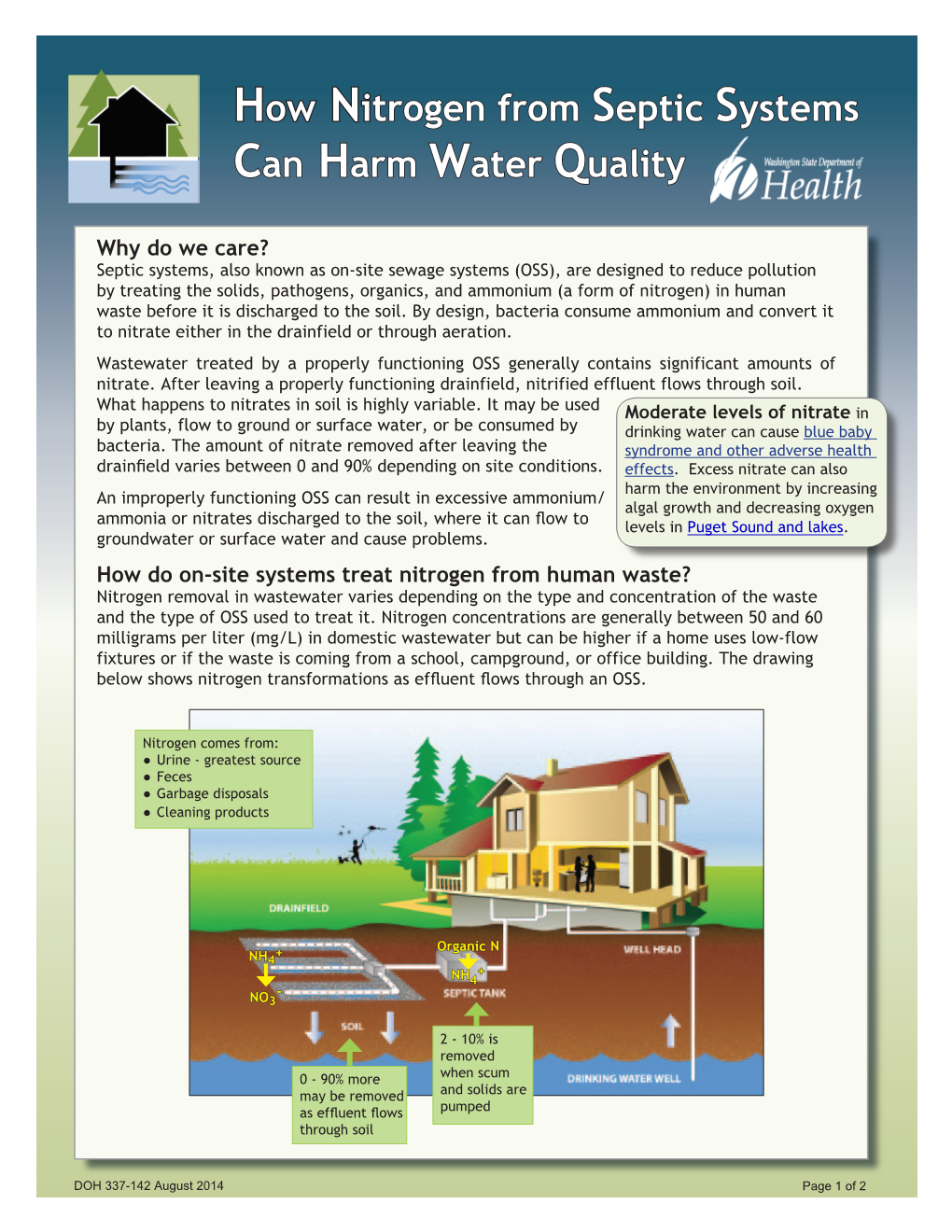 How Nitrogen from Septic Systems Can Harm Water Quality