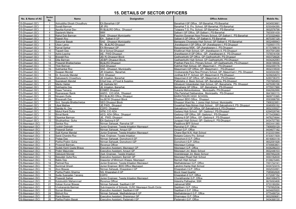 15. DETAILS of SECTOR OFFICERS Sector No