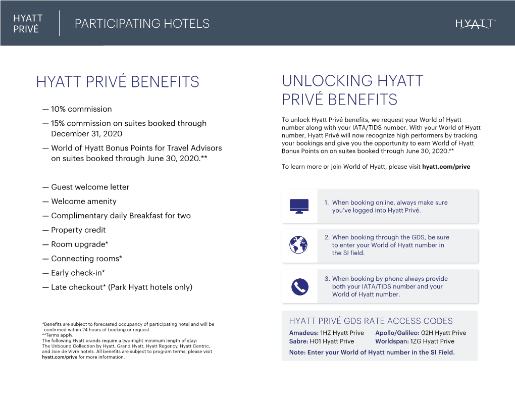 Hyatt Prive Reference Guide