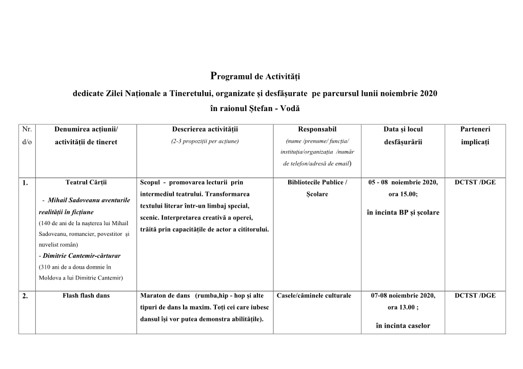 Programul De Activități Dedicate Zilei Naționale a Tineretului, Organizate Și Desfășurate Pe Parcursul Lunii Noiembrie 2020 În Raionul Ștefan - Vodă