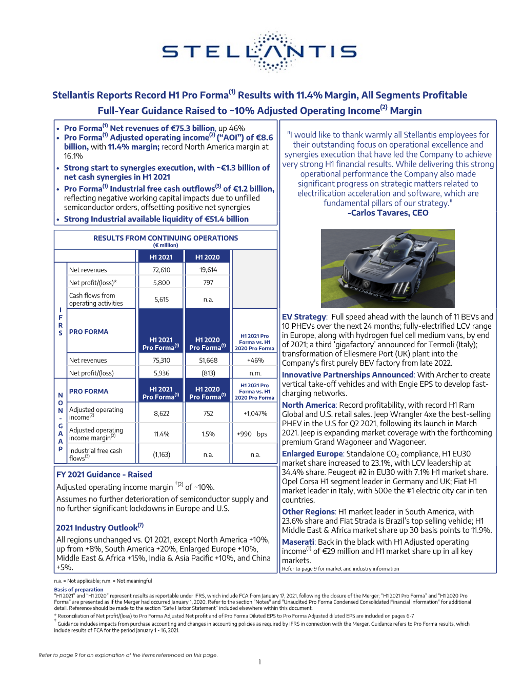 Stellantis NV H1 2021 Press Release