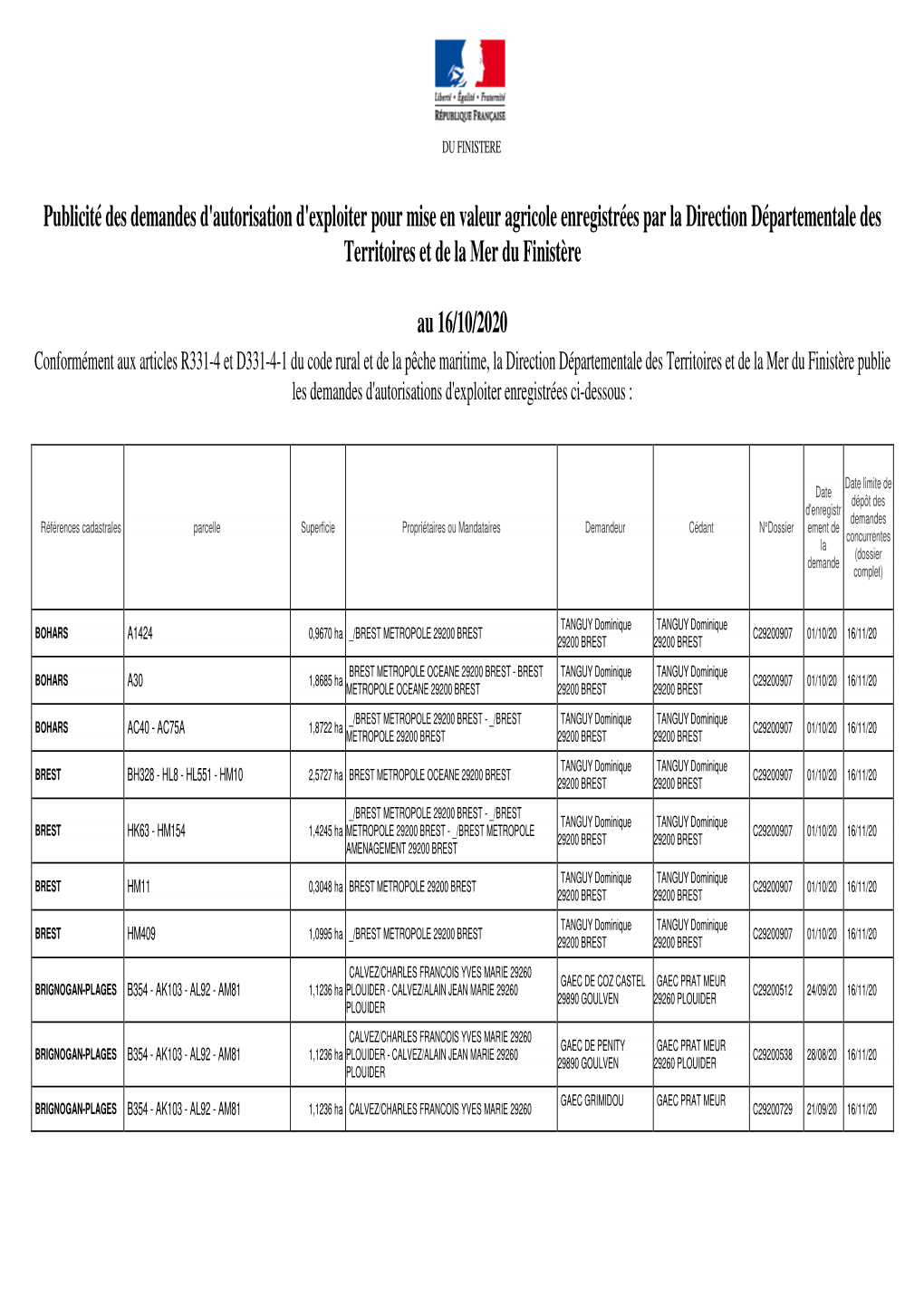 Conformément Aux Articles R331-4 Et D331-4-1 Du Code Rural Et De La