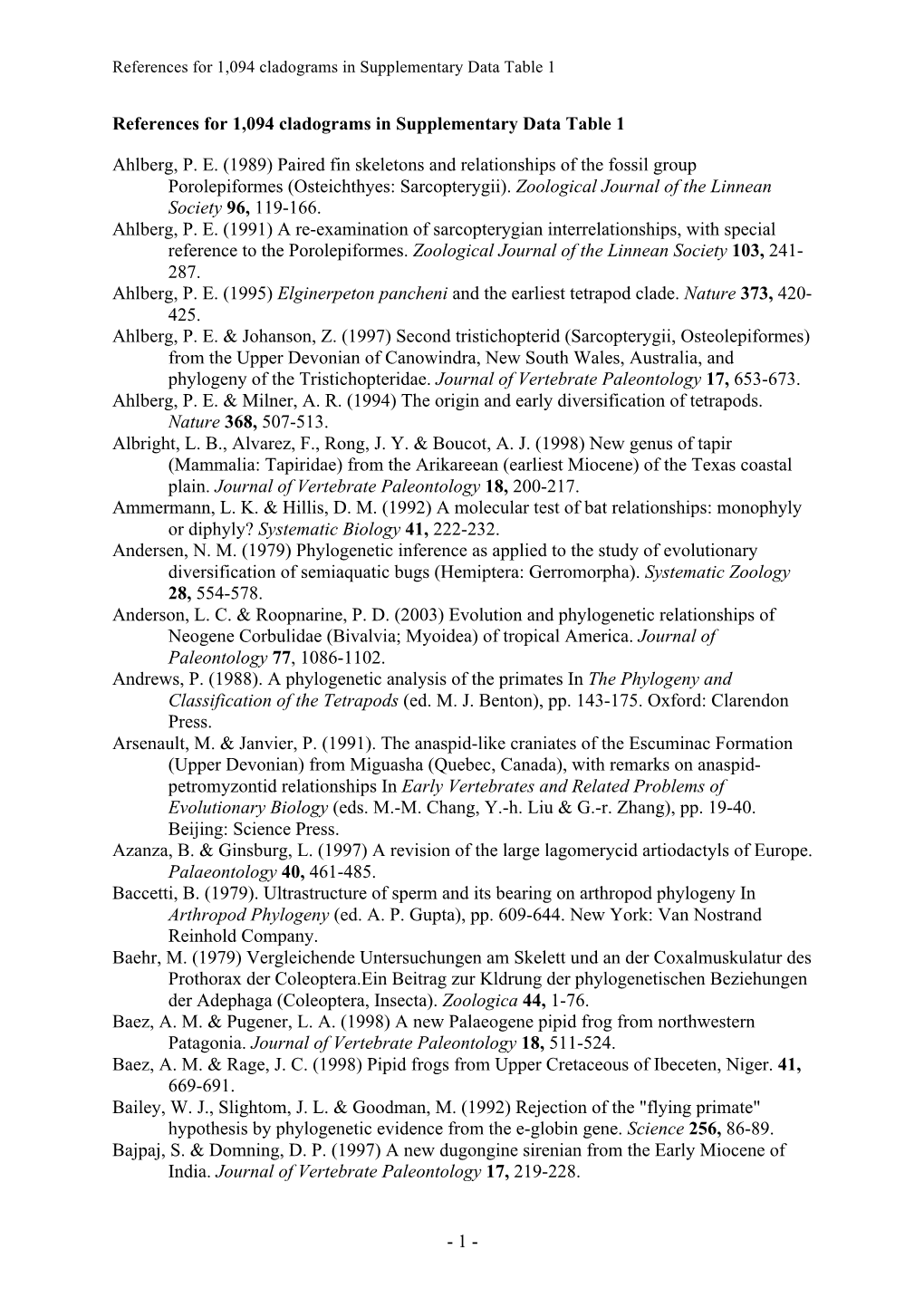 1 - References for 1,094 Cladograms in Supplementary Data Table 1