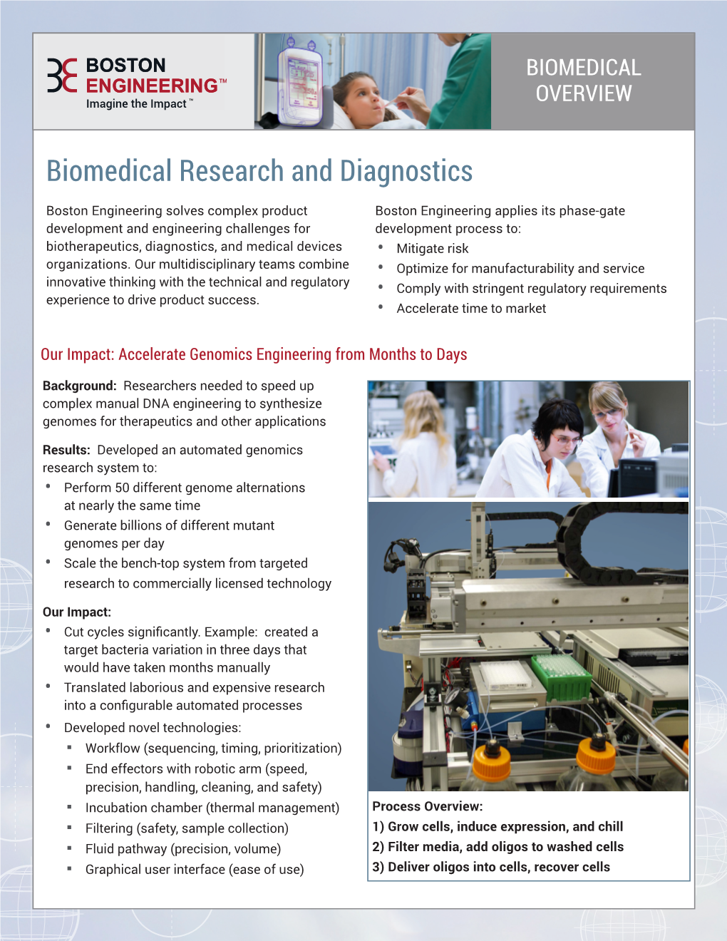 Biomedical Research and Diagnostics