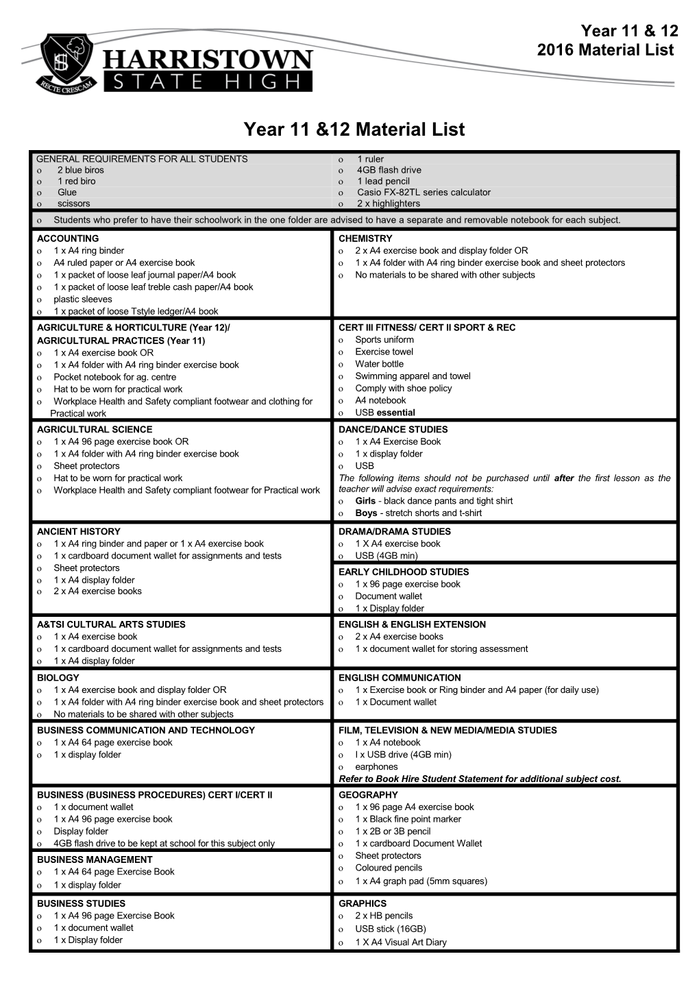 Year 11 &12 Material List