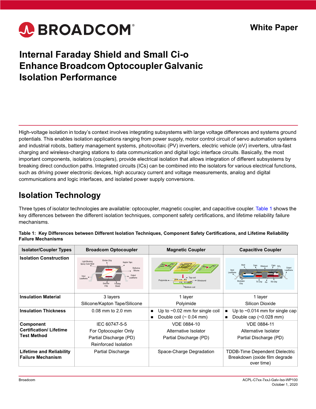 Internal Faraday Shield and Small Ci-O Enhance Broadcom Optocoupler Galvanic Isolation Performance