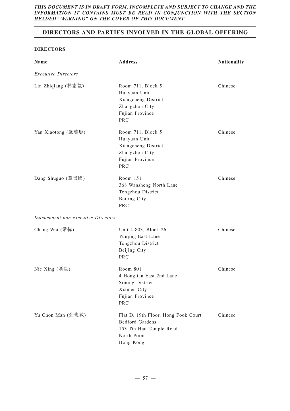 Directors and Parties Involved in the Global Offering