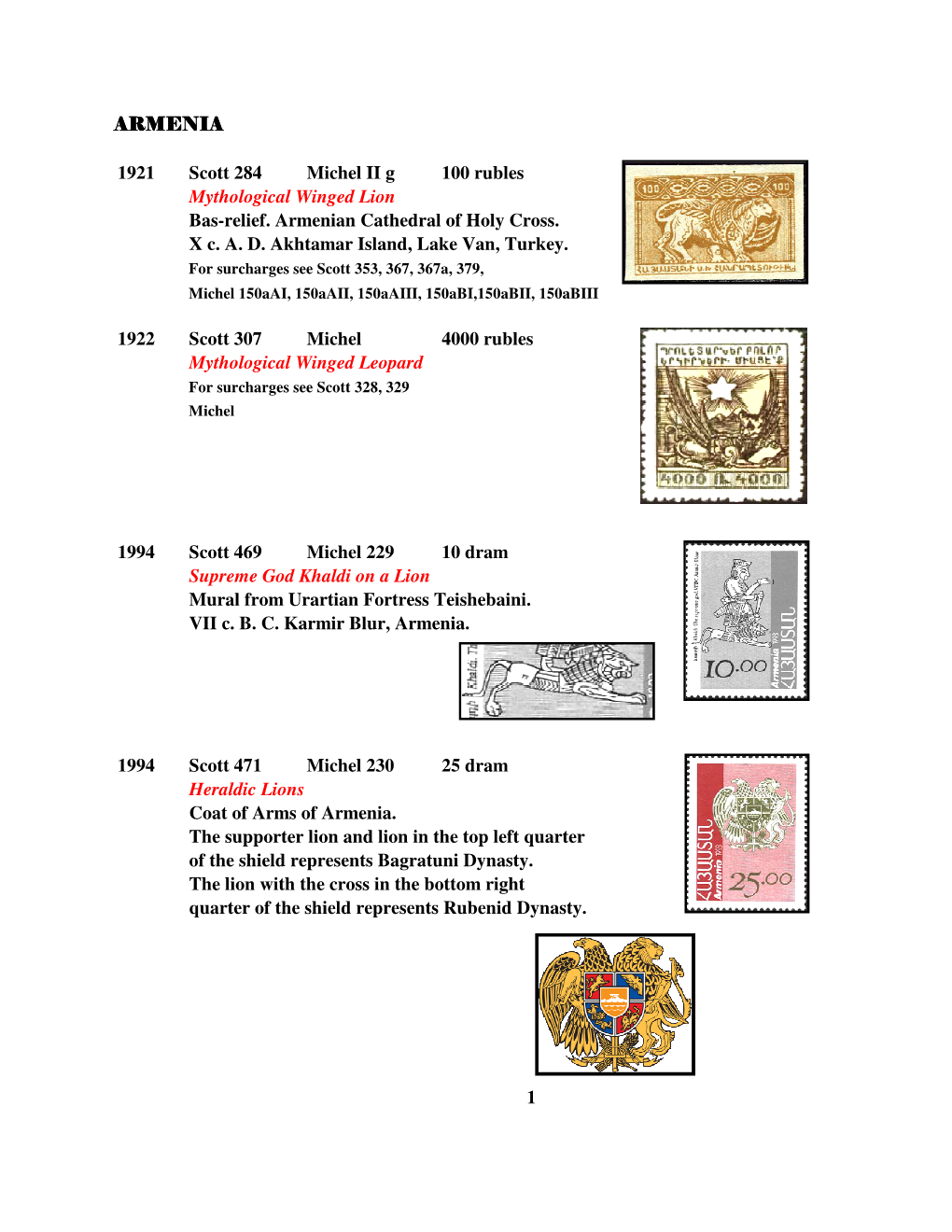 Felines on Armenian and Armenia Related Stamps