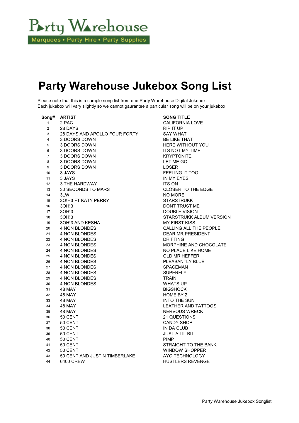 Party Warehouse Jukebox Song List