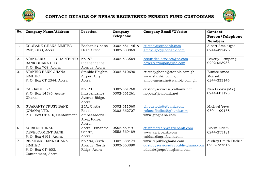 Contact Details of Npra's Registered Pension Fund Custodians