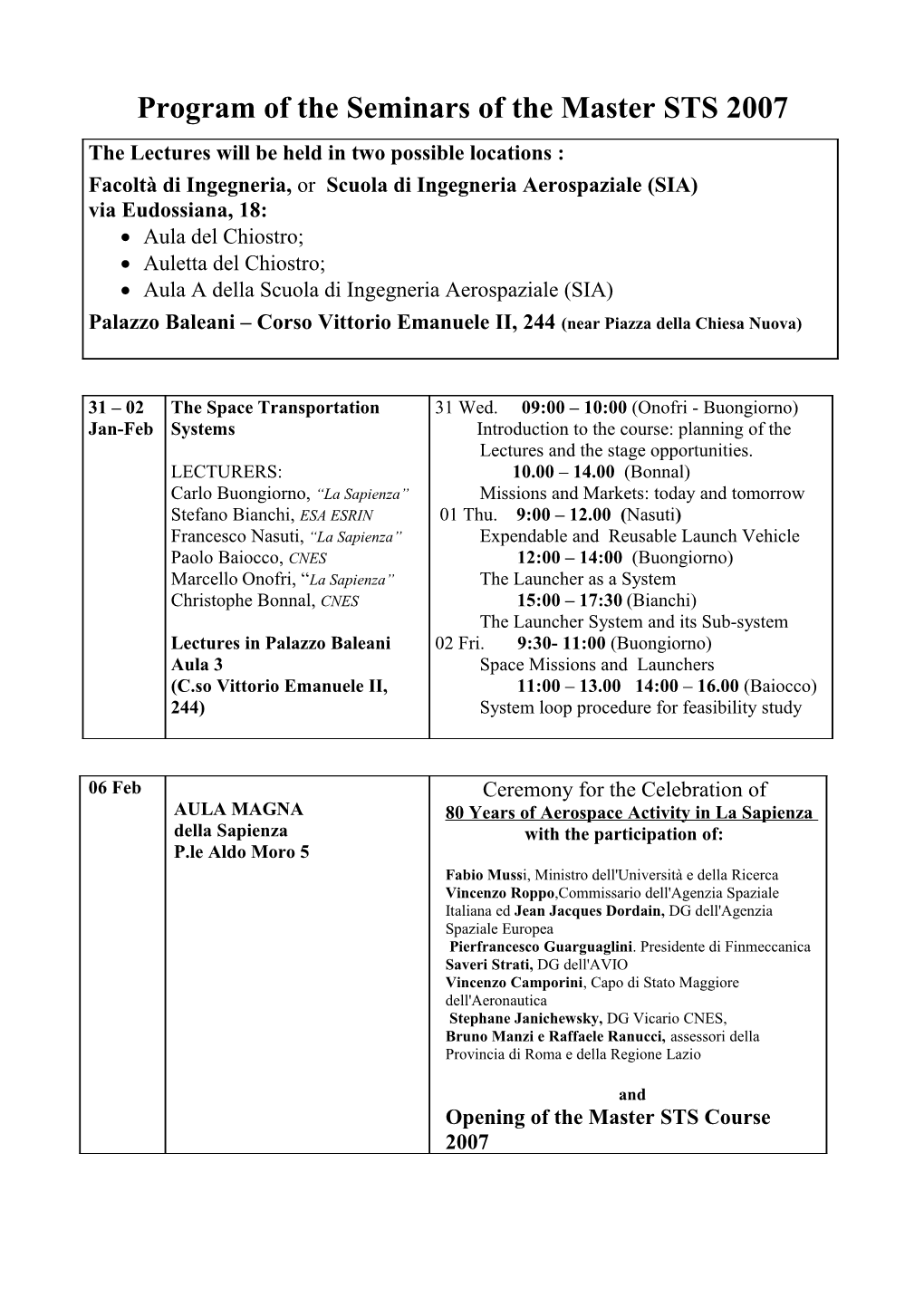 Program of the Seminars of the Master STS 2007