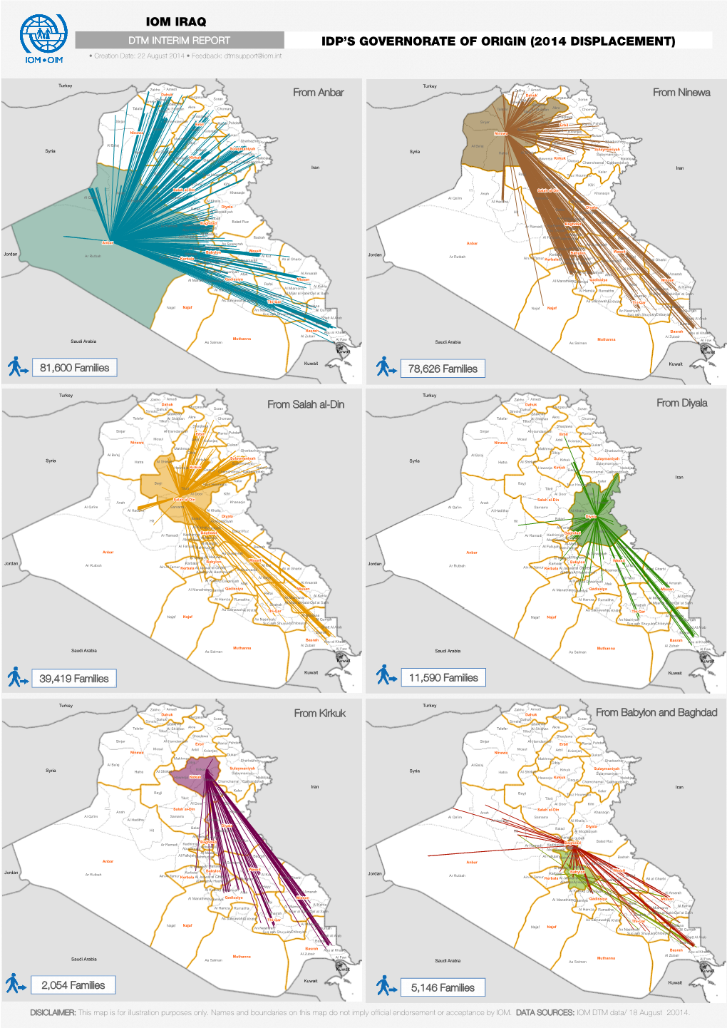 Idp's Governorate of Origin (2014 Displacement) Iom Iraq