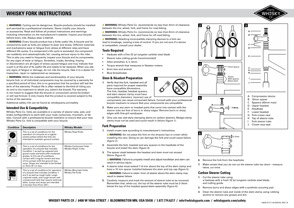 Whisky Fork Instructions