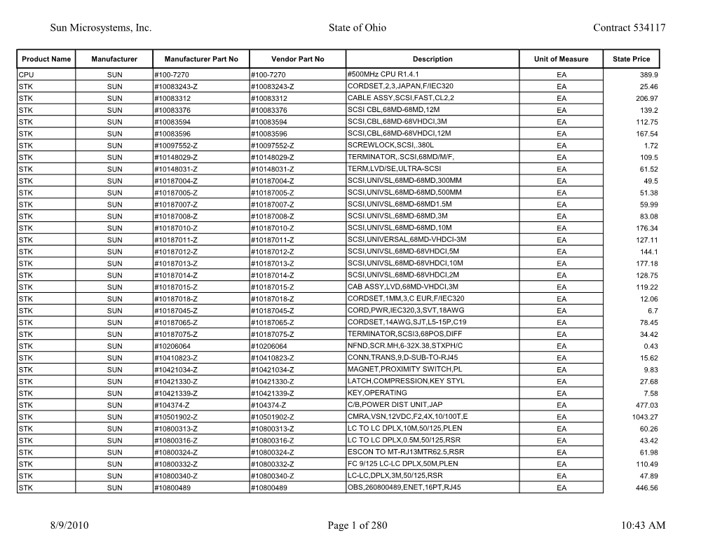 Sun Microsystems, Inc. State of Ohio Contract 534117