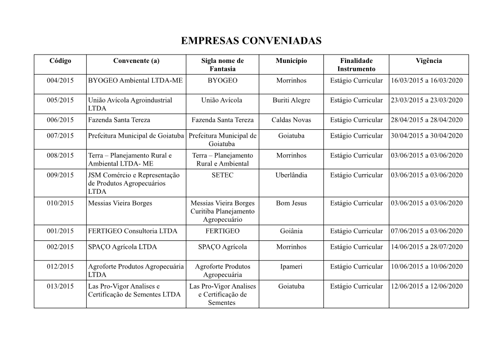 Empresas Conveniadas