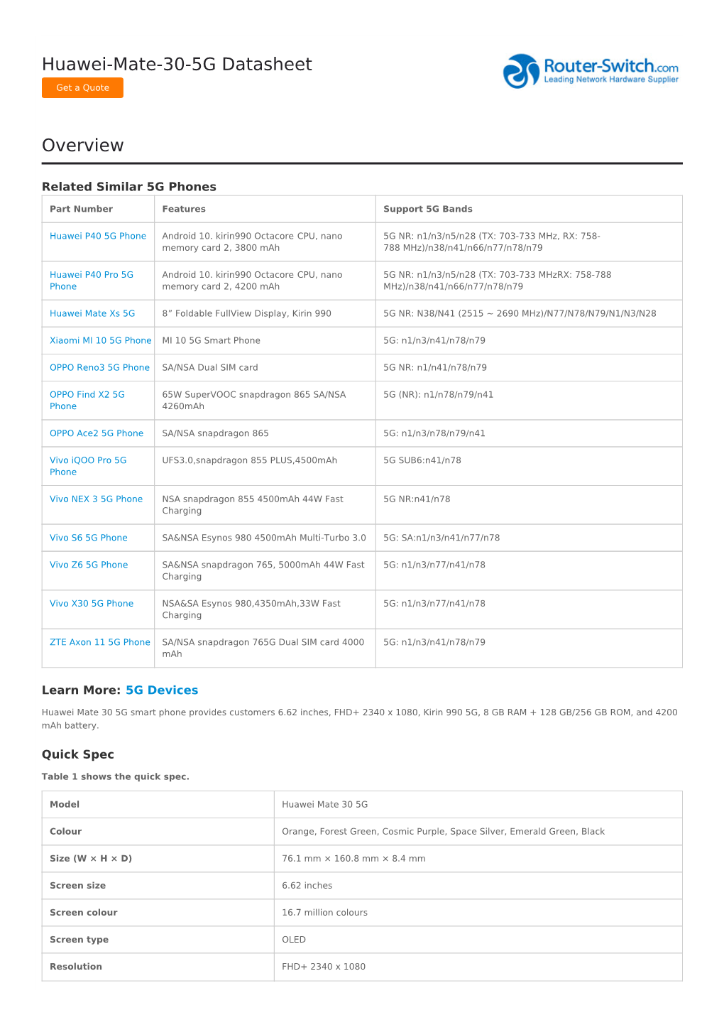 Huawei-Mate-30-5G Datasheet Overview