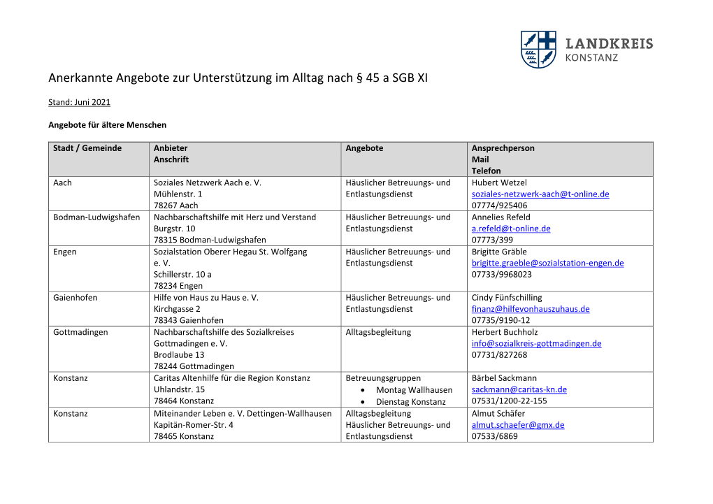 Anerkannte Angebote Zur Unterstützung Im Alltag Nach § 45 a SGB XI