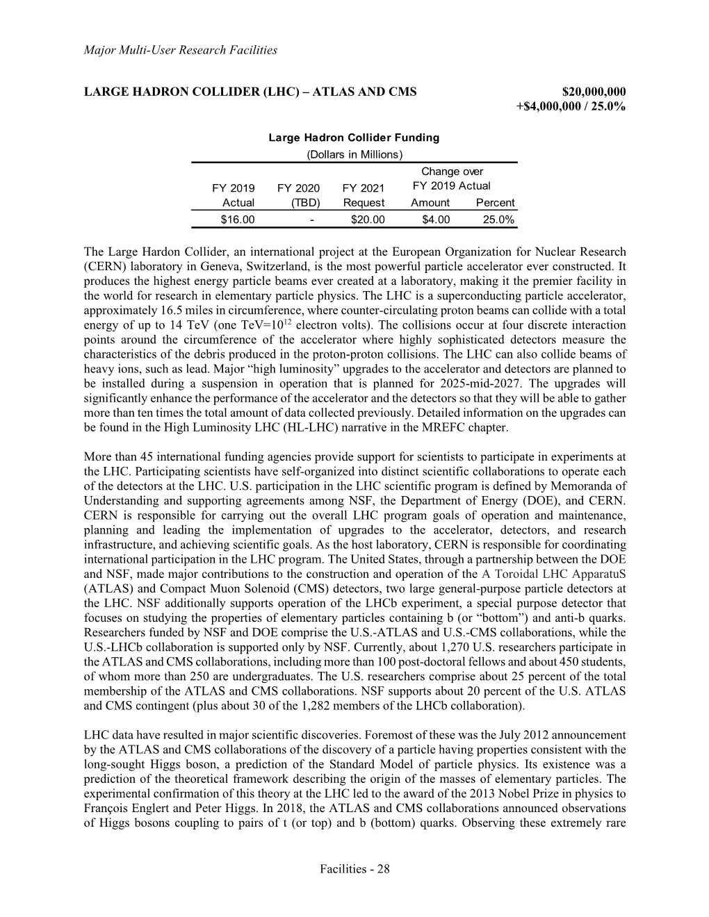 Large Hadron Collider (Lhc) – Atlas and Cms $20,000,000 +$4,000,000 / 25.0%