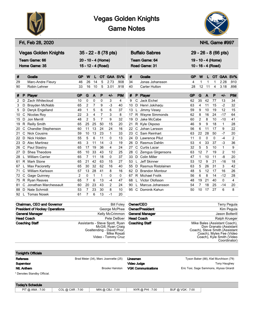 Vegas Golden Knights Game Notes