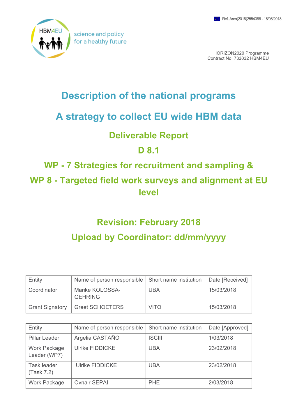 Description of the National Programs a Strategy to Collect EU Wide HBM Data