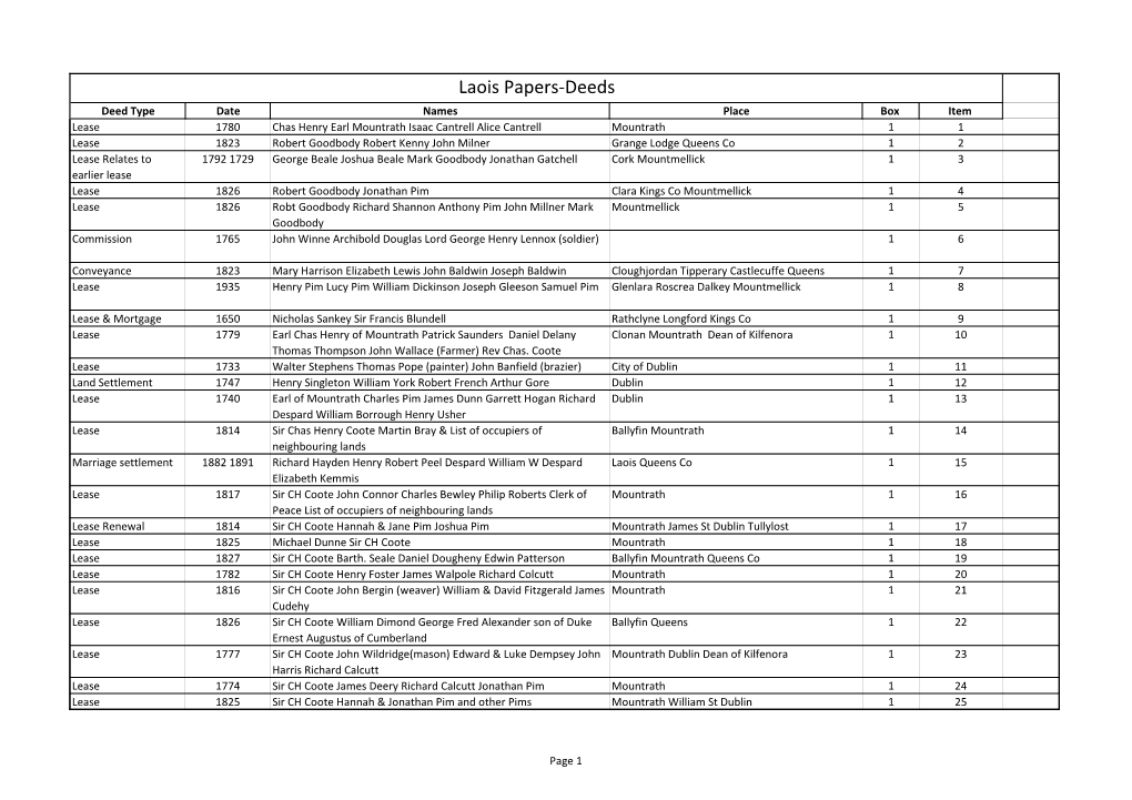 Laois Papers-Deeds