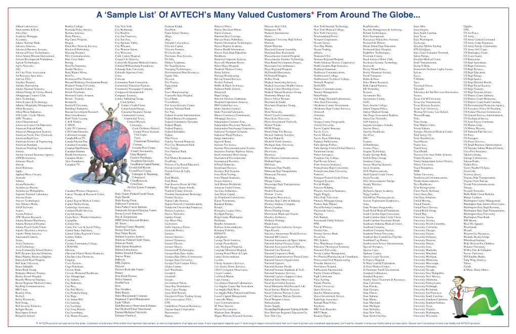 A Sample List of AVTECH's Many Valued Customers from Around