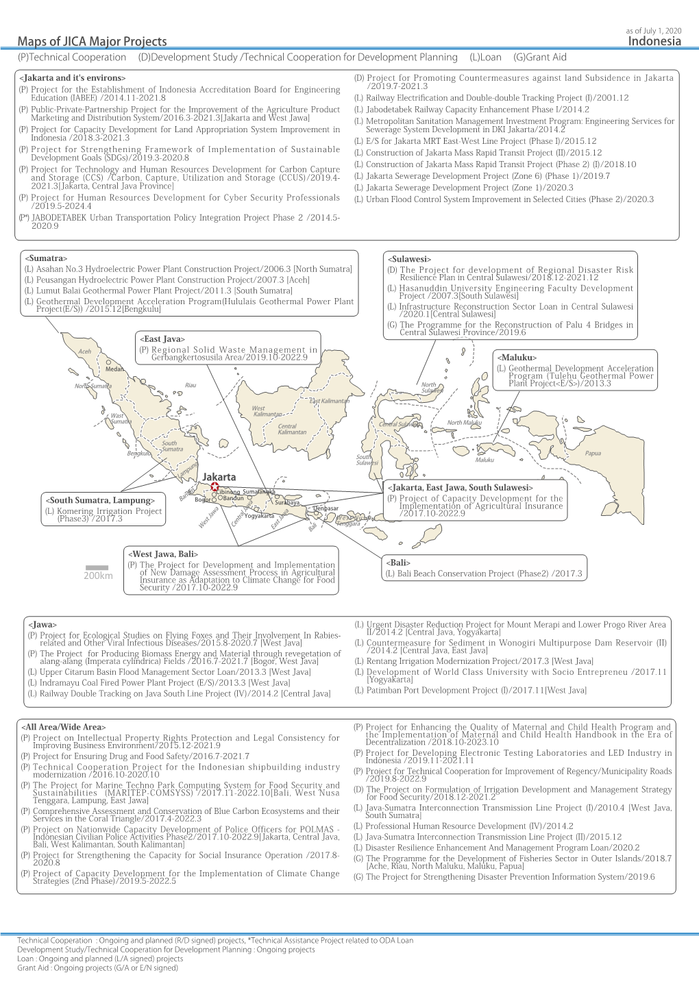 Maps of JICA Major Projects Indonesia (P)Technical Cooperation (D)Development Study /Technical Cooperation for Development Planning (L)Loan (G)Grant Aid