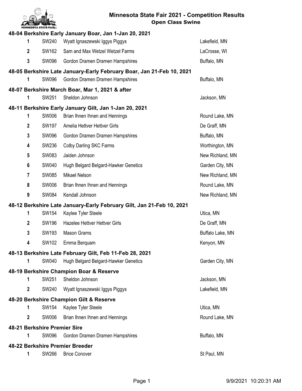 2021 Minnesota State Fair Open Swine Competition Results