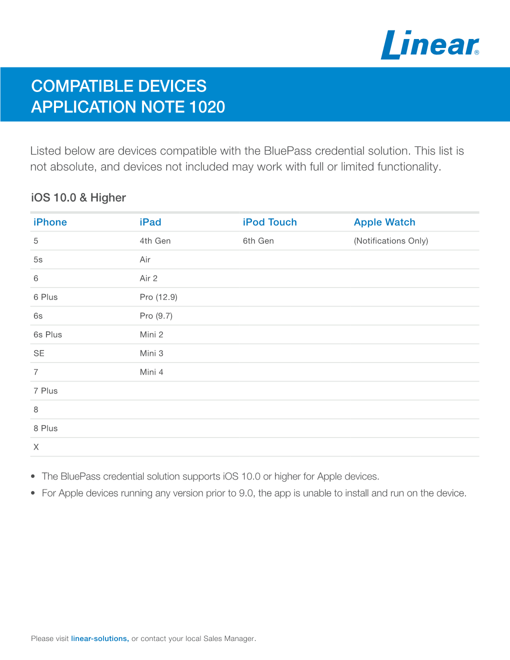 Compatible Devices Application Note 1020