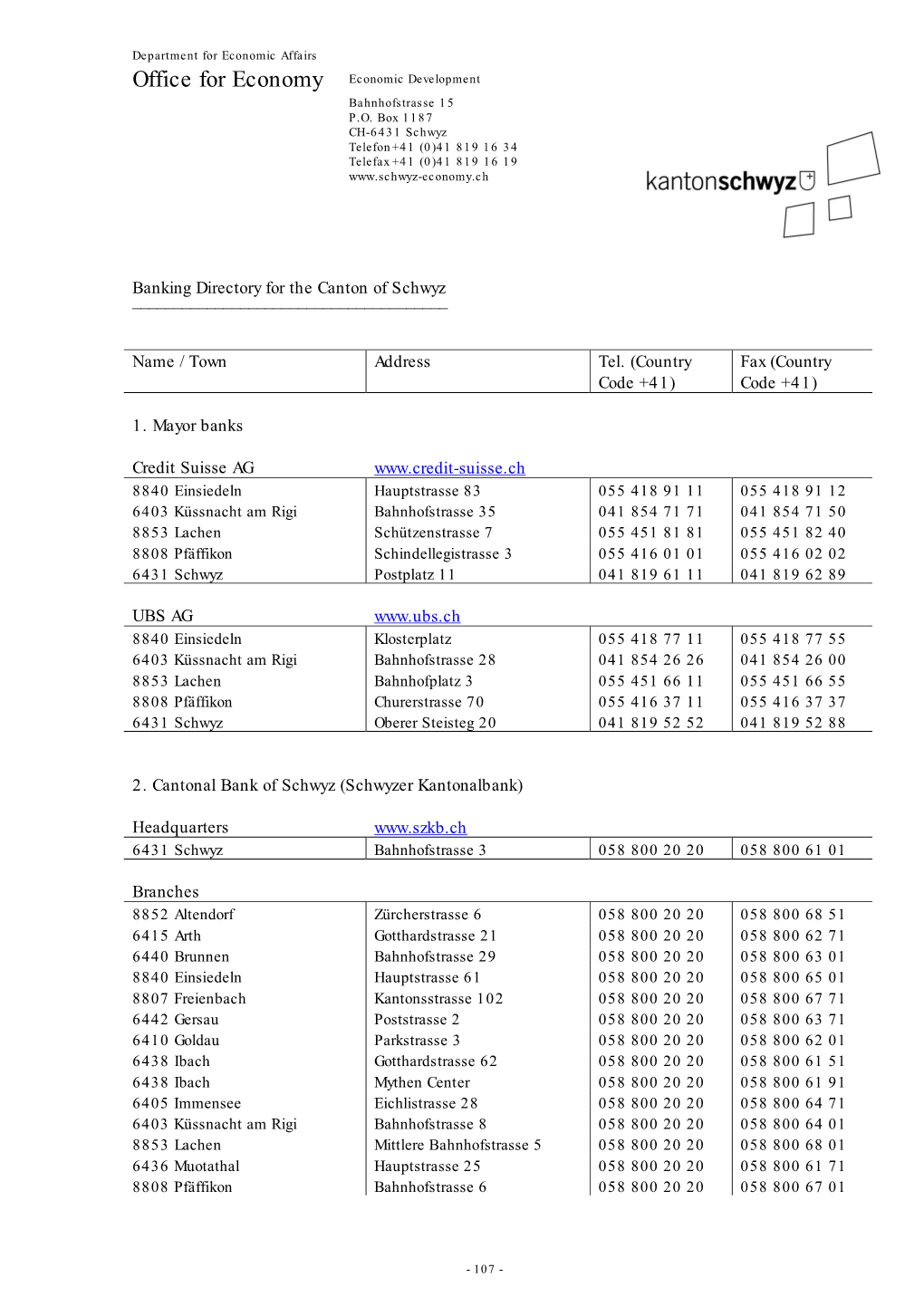 Banking Directory for the Canton of Schwyz Name / Town Address Tel. (Country Code +41) Fa