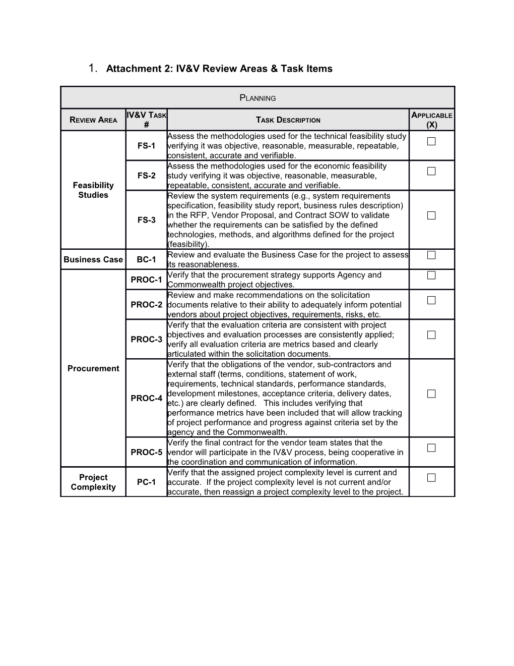 Attachment 2: Review Areas and Task Items