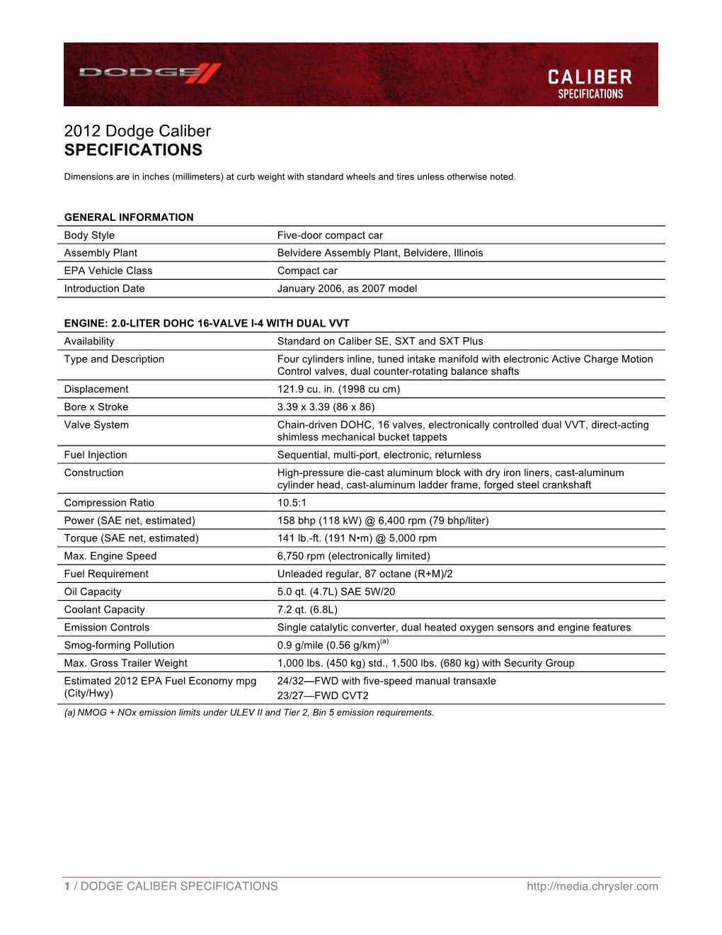 Caliber Specifications