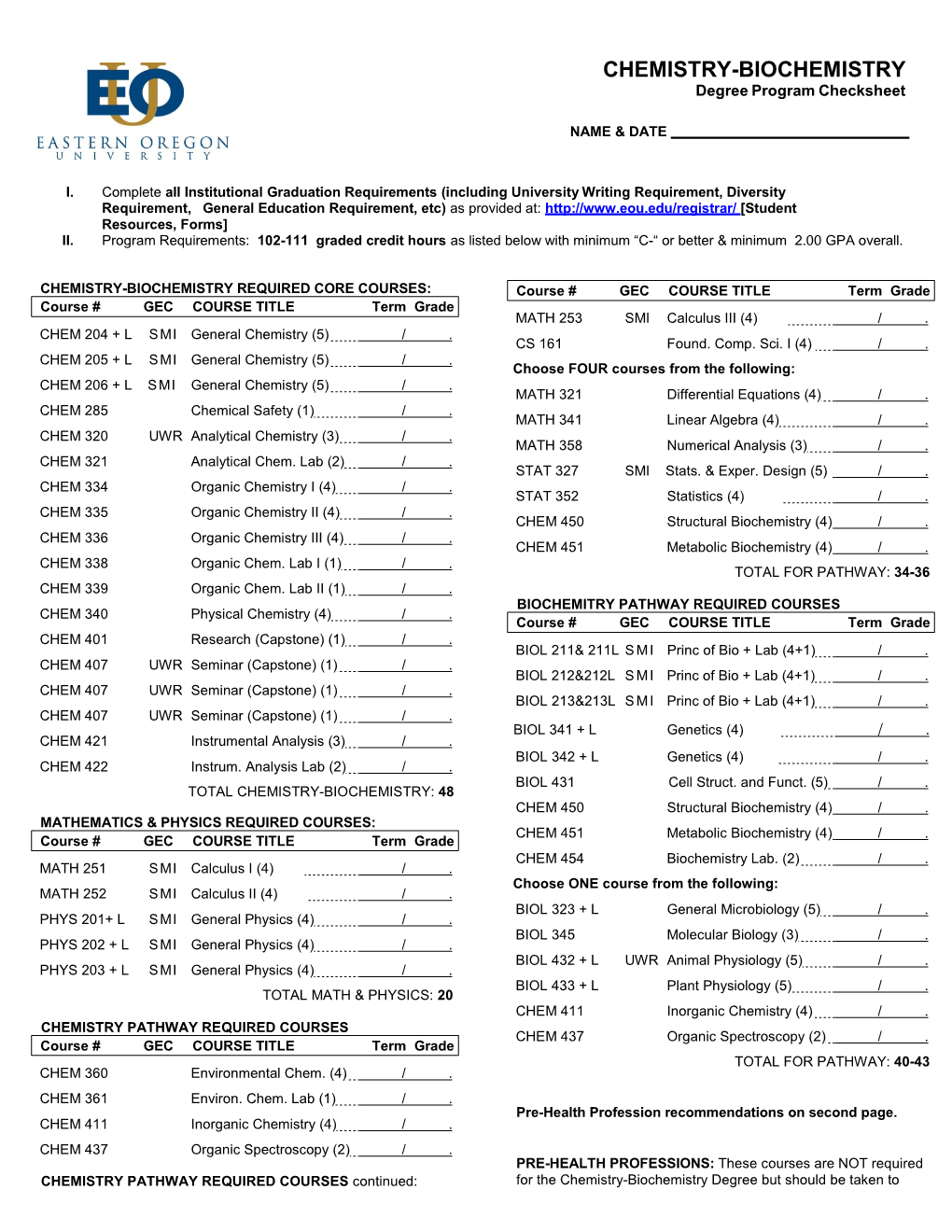 CHEMISTRY-BIOCHEMISTRY Degree Program Checksheet